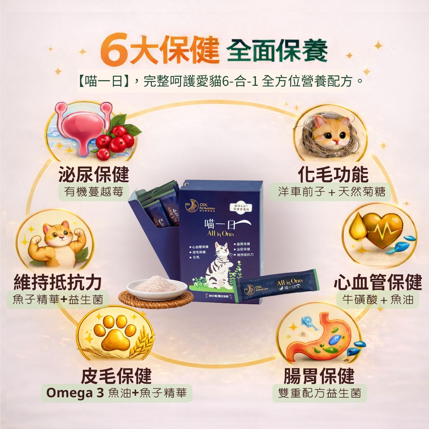 超汪寵物 【喵一日】- 6合1 貓咪全方位保健營養粉 寵物保建品 寵物健康