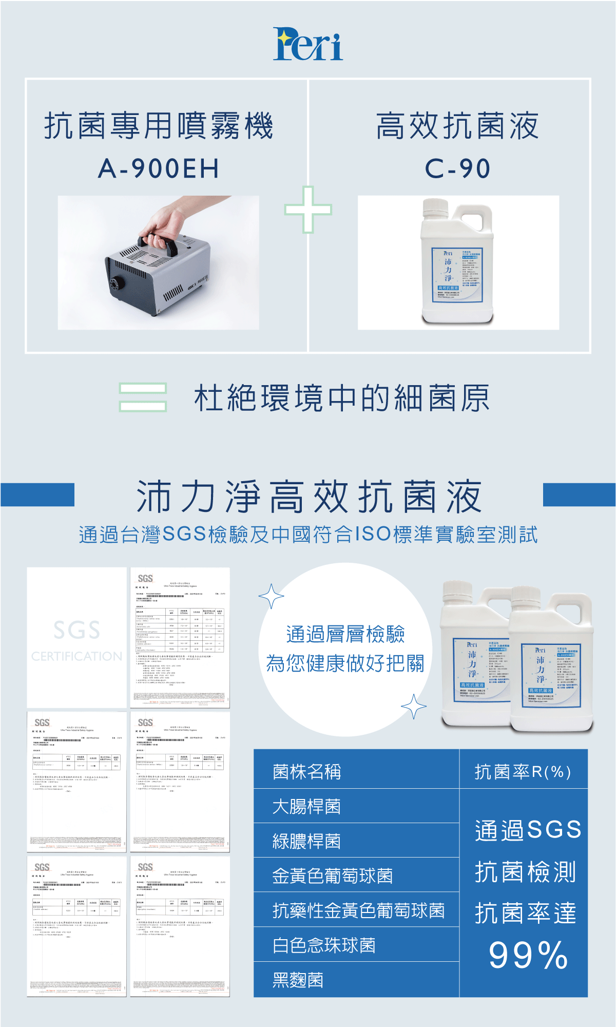 沛力淨 高效抗菌液 C-90-4 (4000ml)