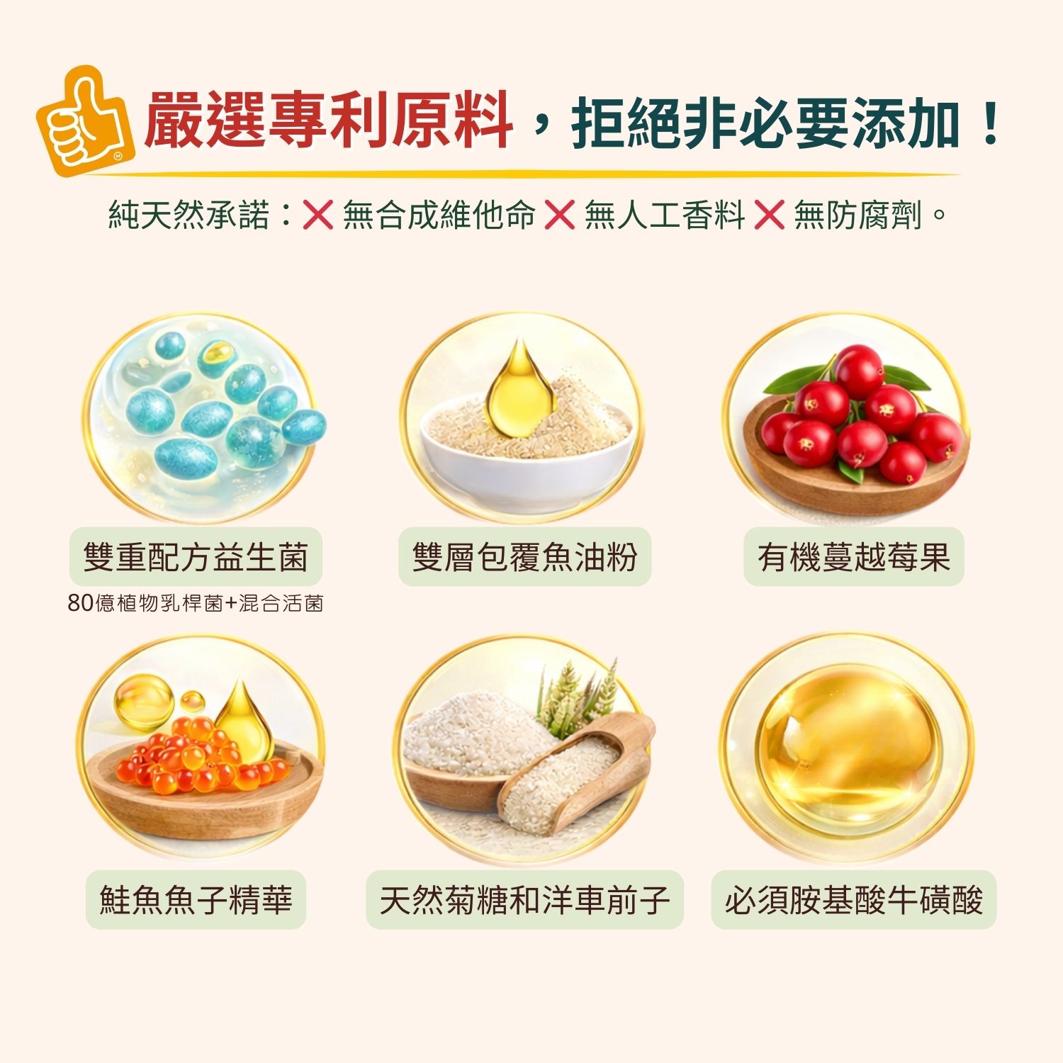 超汪寵物 【喵一日】- 6合1 貓咪全方位保健營養粉 寵物保建品 寵物健康